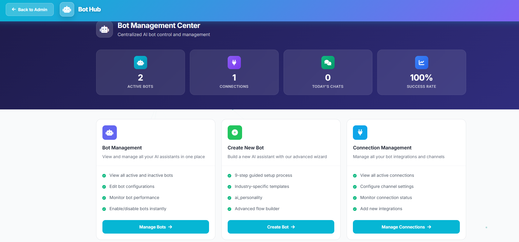 مركز البوتات