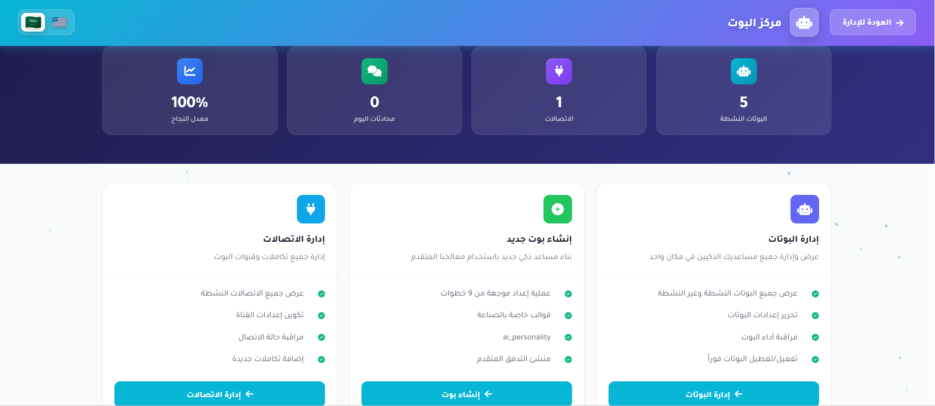 مركز البوتات