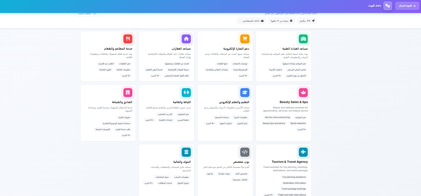 قوالب الأعمال